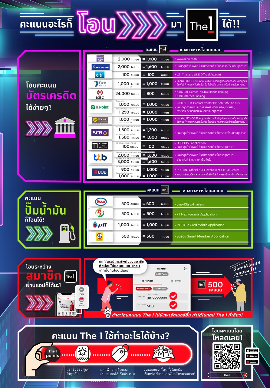 Offer Media