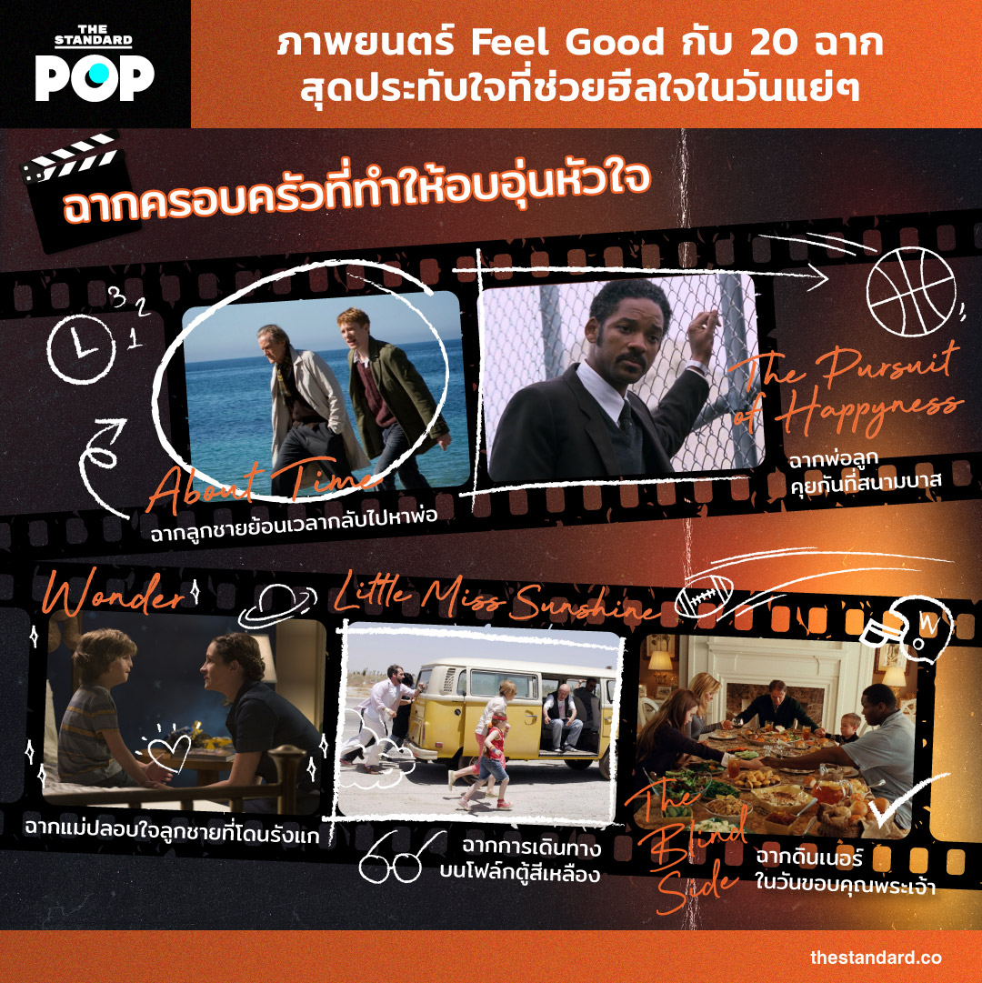 ภาพยนตร์ Feel Good กับ 20 ฉากสุดประทับใจที่ช่วยฮีลใจในวันแย่ๆ | The 1 Today  | The 1 Today