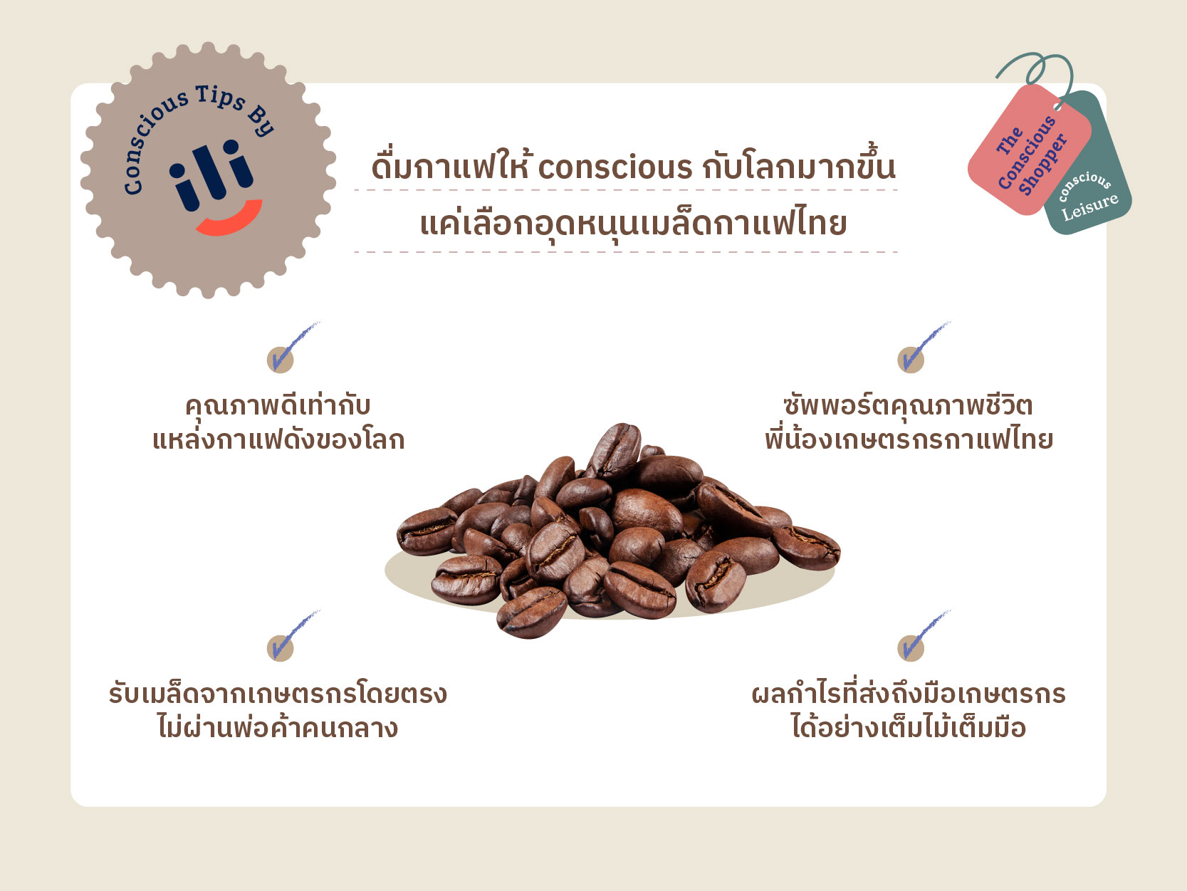 The Consciuos_Serious-Coffee-Gear